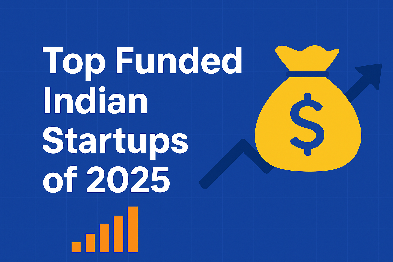 top funded Indian startups